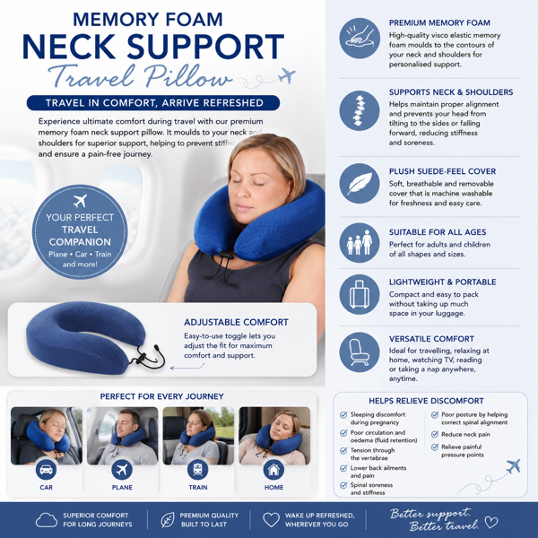 Traveller Neck Support  Theraputic Pillow 