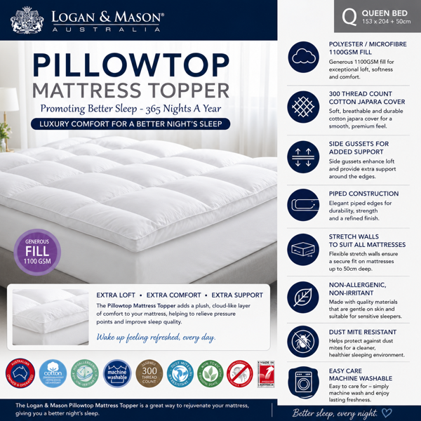 Pillow Top Mattress Protector - Queen  Logan & Mason