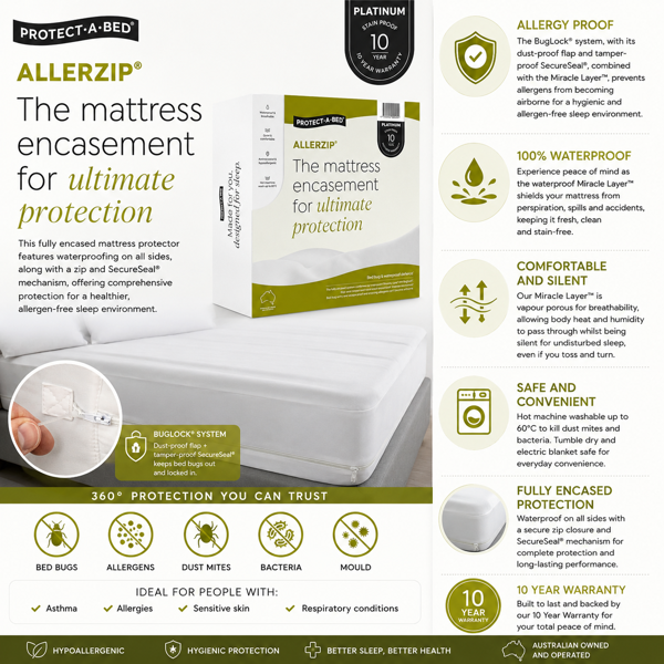 Allerzip® Fully Encased Waterproof Mattress Protector  Protect-a-bed