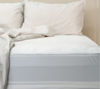 Allerzip® Fully Encased Waterproof Mattress Protector  Protect-a-bed